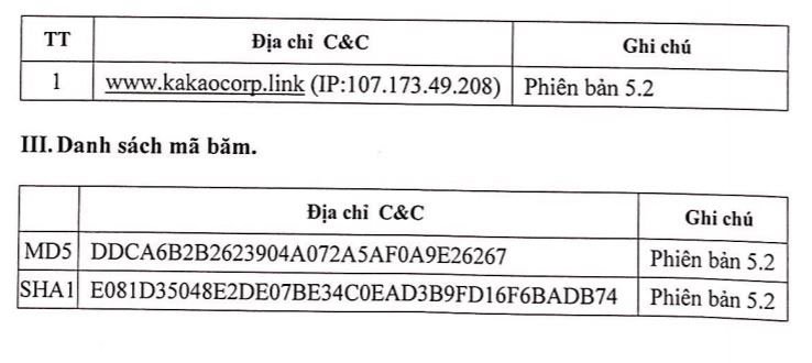 Phát hiện chiến dịch phát tán mã độc GandCrab 5.2 vào Việt Nam qua email giả mạo Bộ Công an | Mã độc tống tiền GandCrab 5.2 đang lây lan mạnh tại Việt Nam